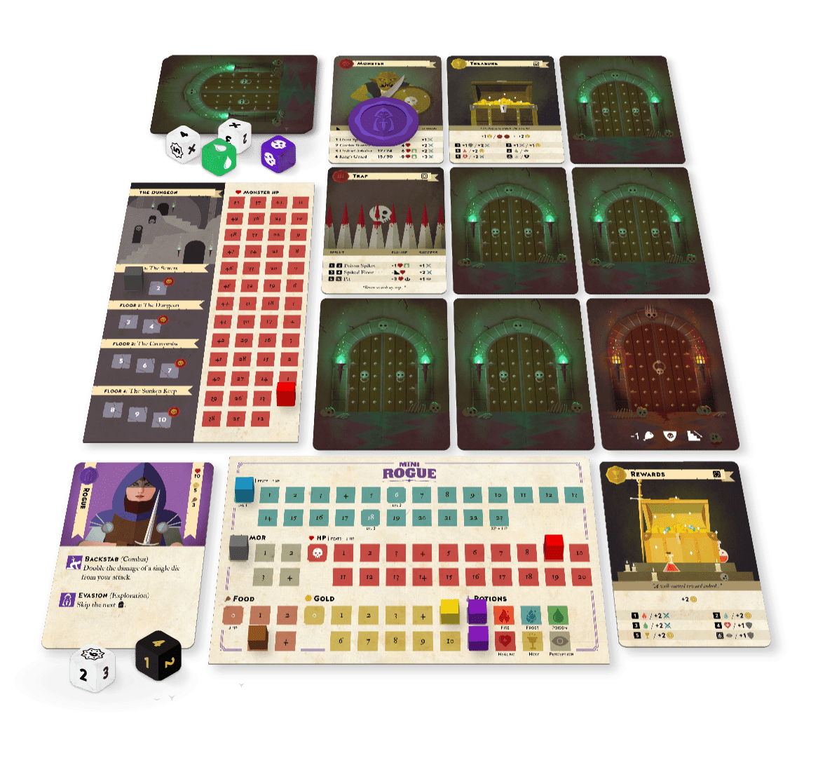 Mini Rogue - Starbase 505