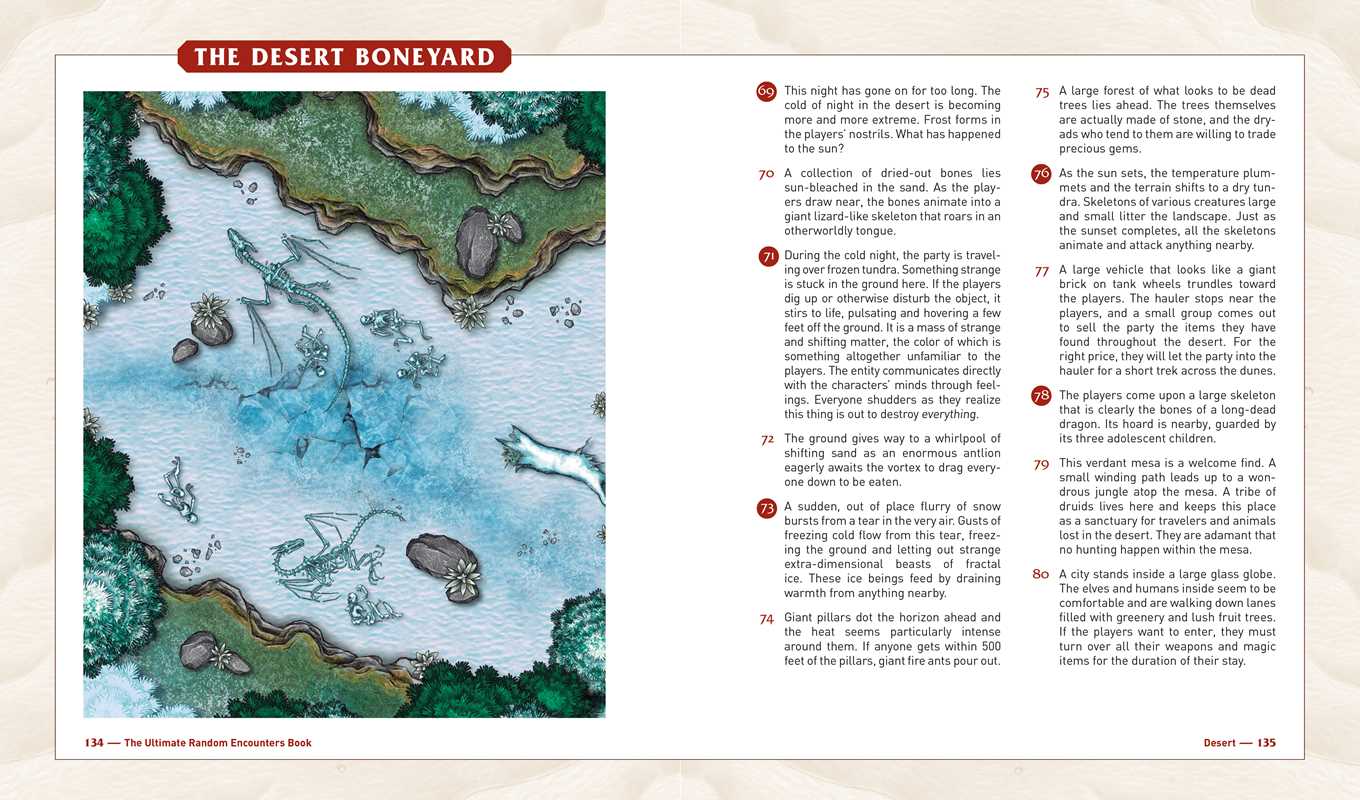 The Ultimate Random Encounters Book - Starbase 505