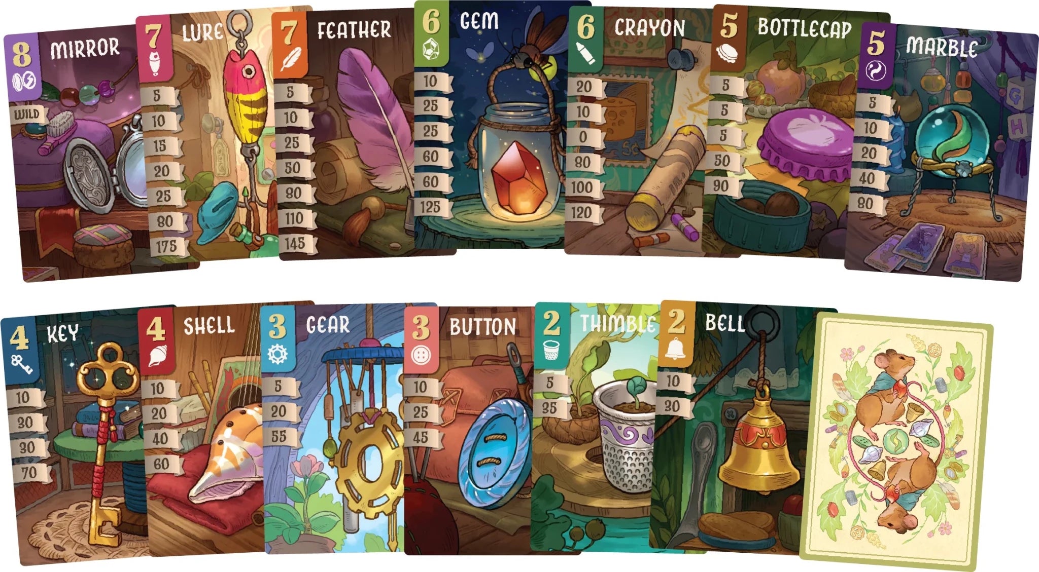 Trinket Trove - Starbase 505